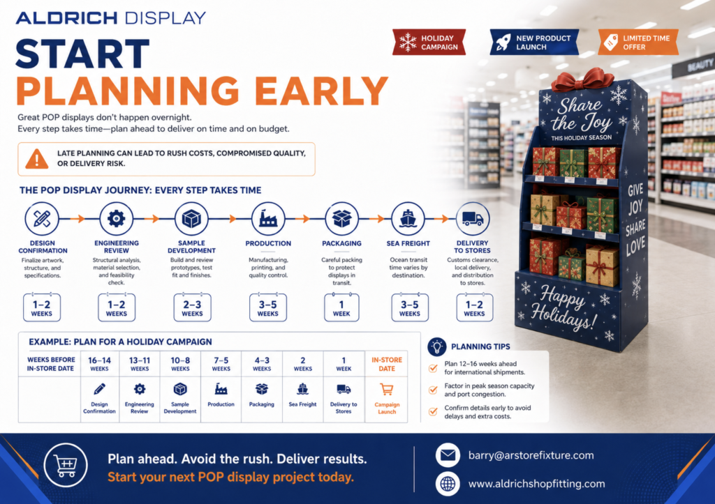start planning early